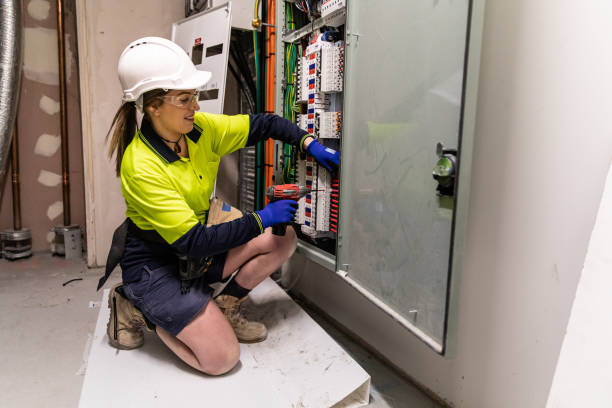 Best Industrial Electrical Services  in Kulpmont, PA